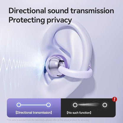 Ear Clip Earbuds Mini Open Ear Headphones Bone Conduction Earphones， True Wireless Bluetooth Headphones for Sport Workout Driving Walking Running Compatible with iPhone Android