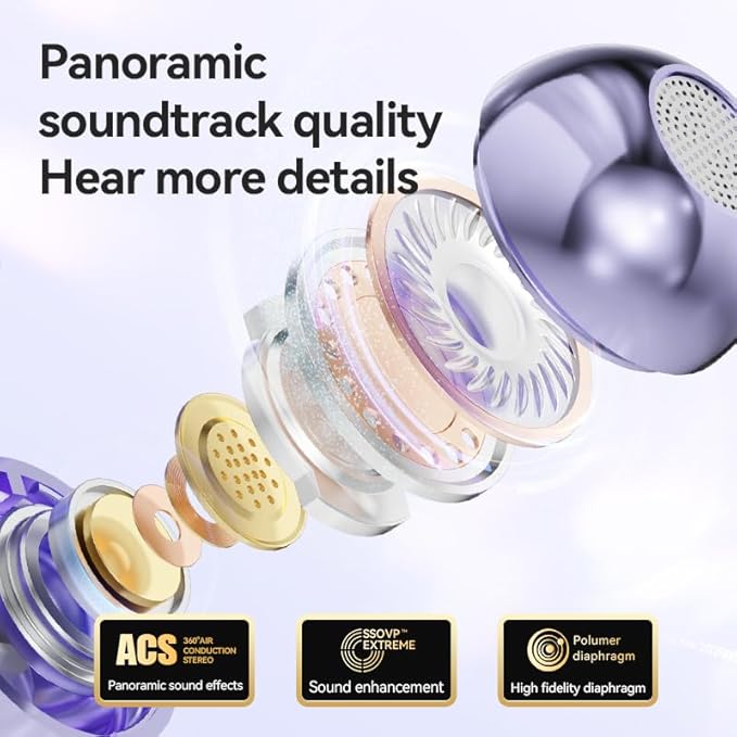 Ear Clip Earbuds Mini Open Ear Headphones Bone Conduction Earphones， True Wireless Bluetooth Headphones for Sport Workout Driving Walking Running Compatible with iPhone Android